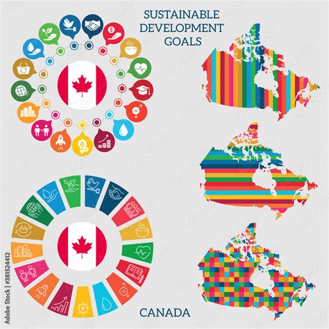 Canada-Sustainable Development