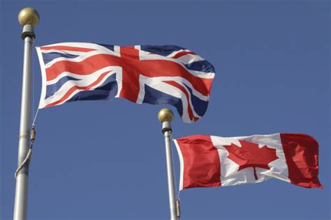 Canada-UK Relations