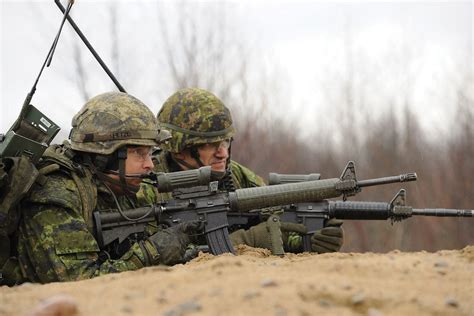 Canadian Army Equipment