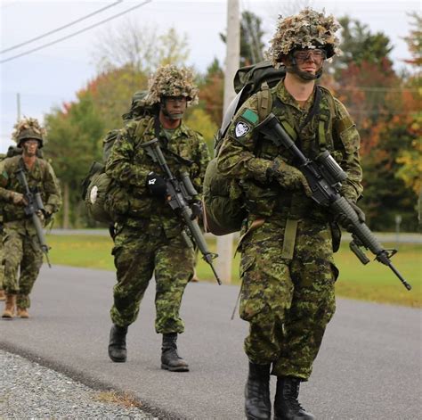 Canadian Army Personnel