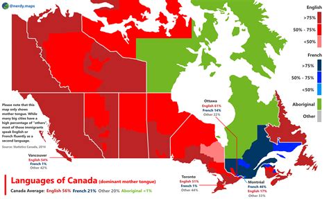 Map of Canada with different regional dialects