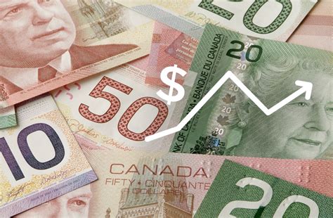 Canadian dollar exchange rate