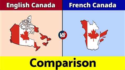 Illustration of the complexity of Canadian English