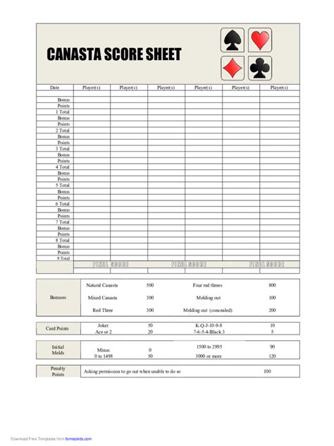 Simple Canasta Score Sheet