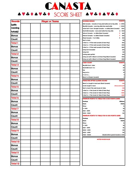 Canasta Score Sheet with Totals