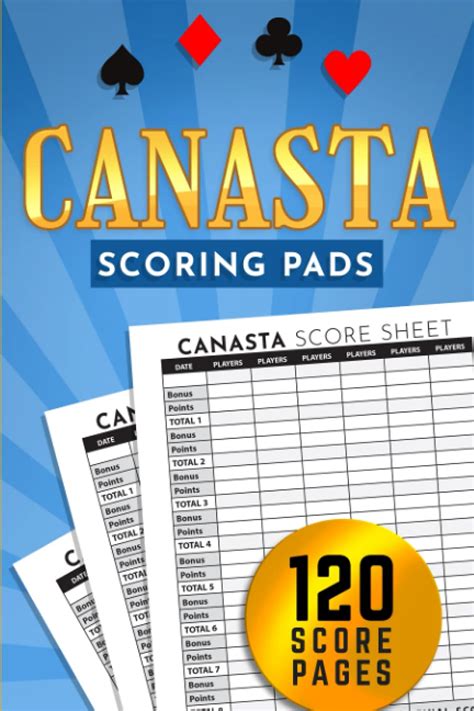 Canasta Scoring Chart