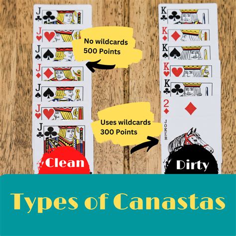 Canasta Wild Cards