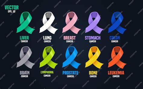 Cancer Awareness Ribbon