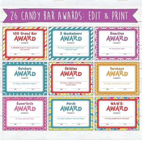 Candy awards for kids birthday party