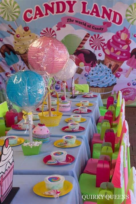 Candyland Birthday Party Invitation