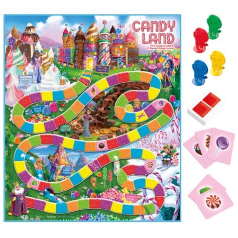 Candyland Board Image