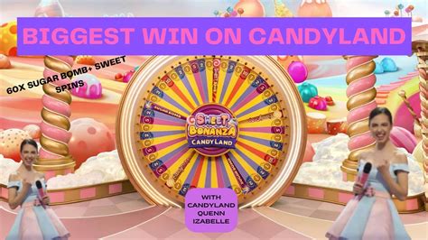 Candyland Winning Image