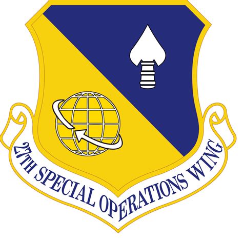 Units and Organizations at Cannon Air Force Base