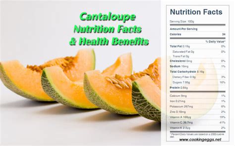 Cantaloupe Nutrition Facts