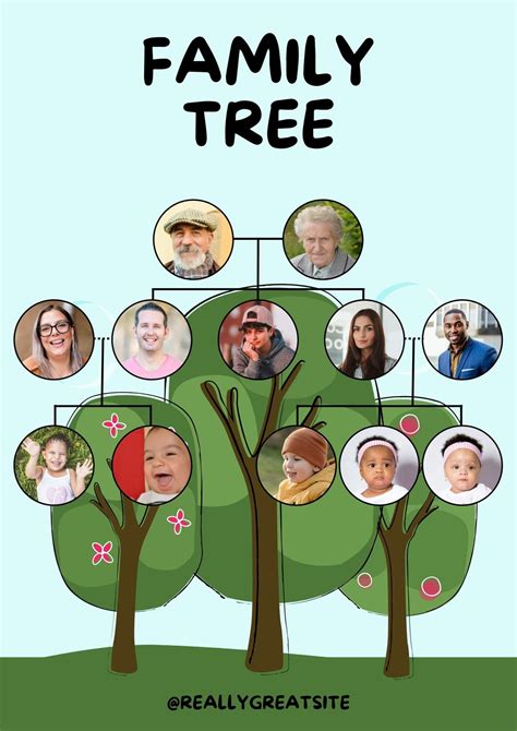 A screenshot of Canva's family tree template library