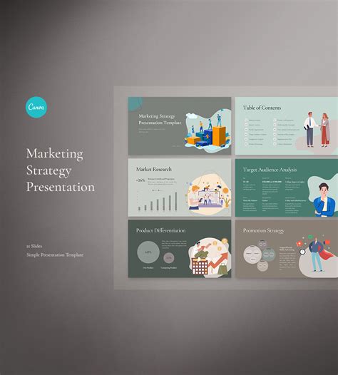 Canva Marketing Strategy