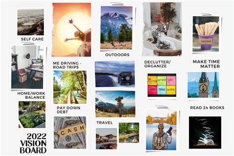 A vision board with a map and travel icons