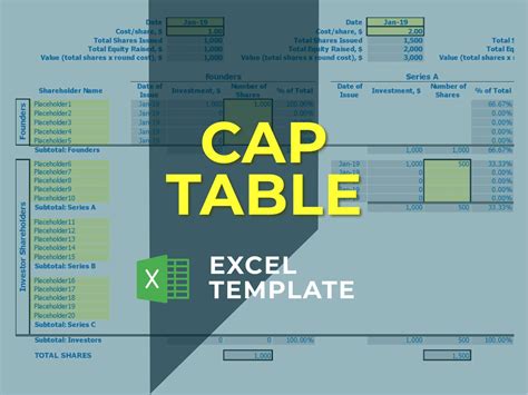 Cap Table Template Example