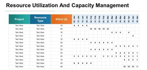 Capacity Planning Excel Template