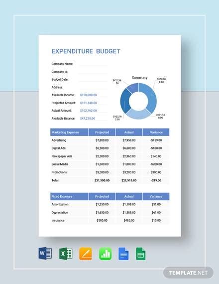 Capital Expenditure Tracking Template