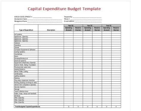 Capital Expenditure Tracking Template Excel