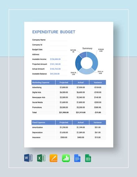 Capital Expenditure Tracking Template Word