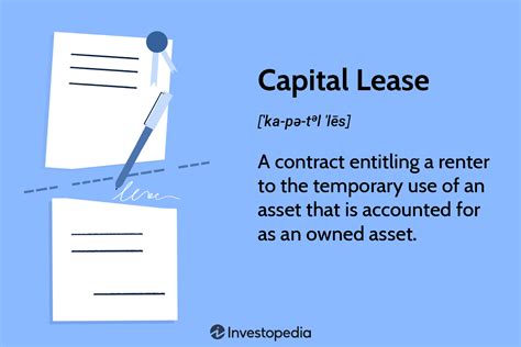 Capital Lease Terms