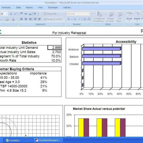 Capsim Excel Template