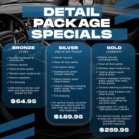 Car Detailing Packages