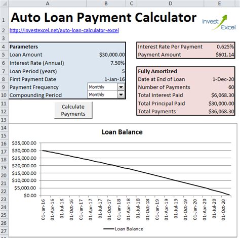 Car Loan Excel Add-in