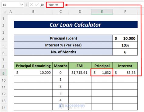 Car Loan Worksheet in Excel