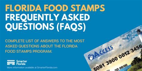 Car Loans and Food Stamps