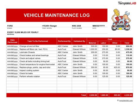 A car maintenance log template in Excel