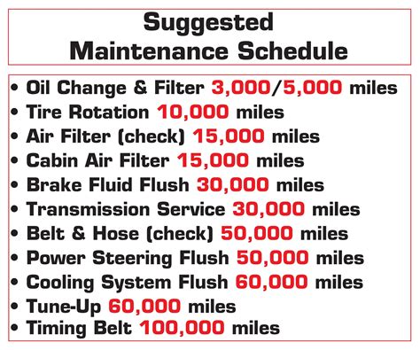 We recommend following the recommended maintenance schedule outlined in your owner's manual