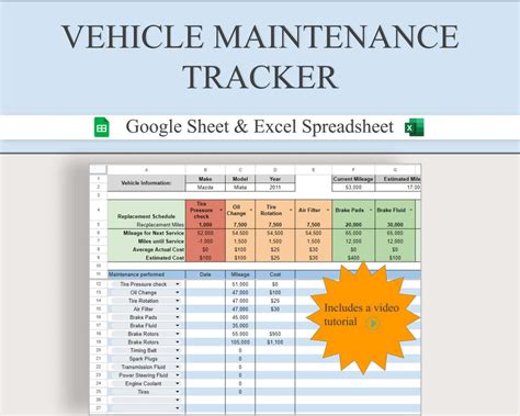 Car Maintenance Tracker Excel Template Benefits