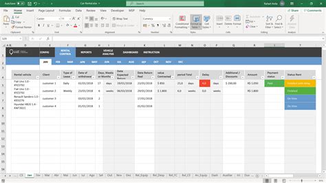 Car Rental Template Excel