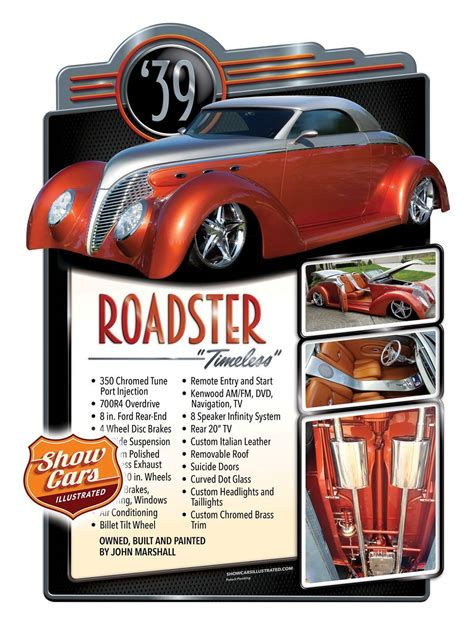 Car Show Display Board Design Inspiration