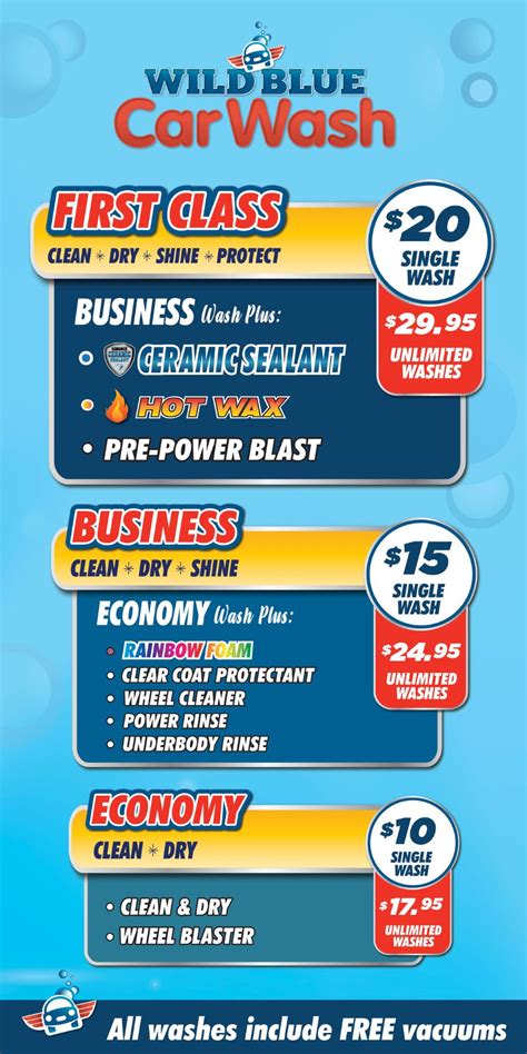 Car Wash Menu Template Example 4