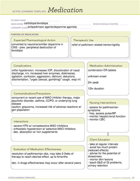 Carbidopa Levodopa ATI Template Guide