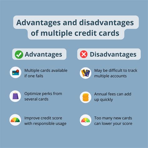 Card Advantage to Card Disadvantage Ratio