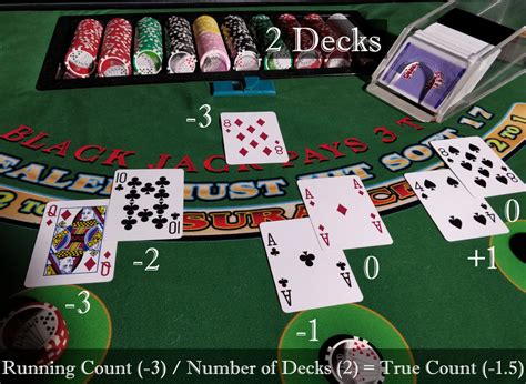 Card counting Blackjack strategy