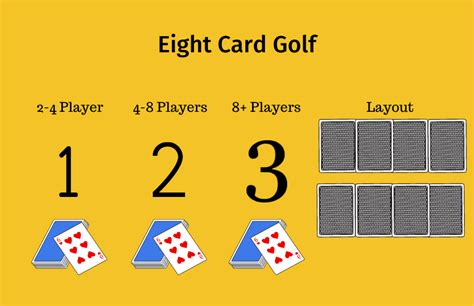 Card Game Image 8