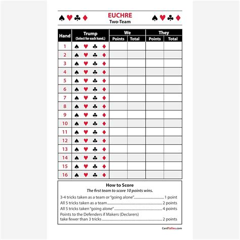 Card Game Score Sheets for Euchre