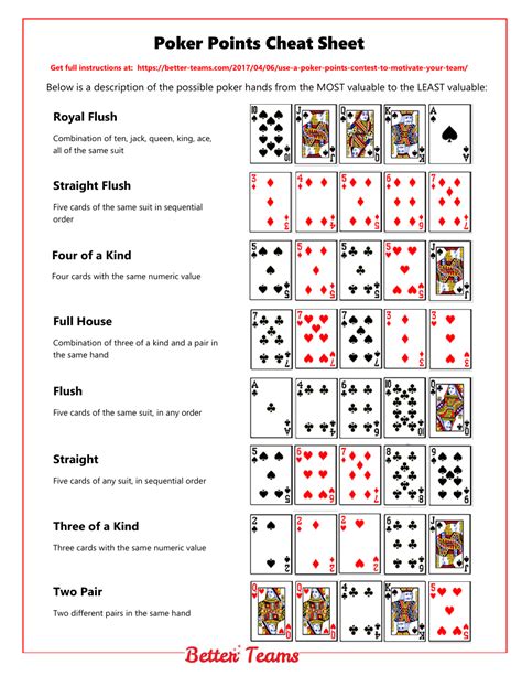 Card Game Score Sheets for Poker