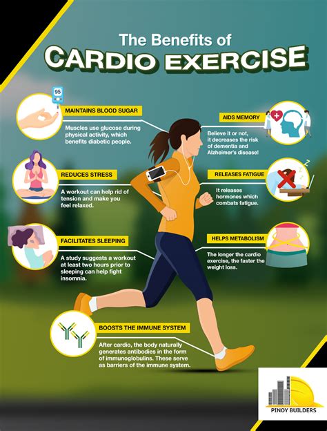 Cardio Exercise Tips