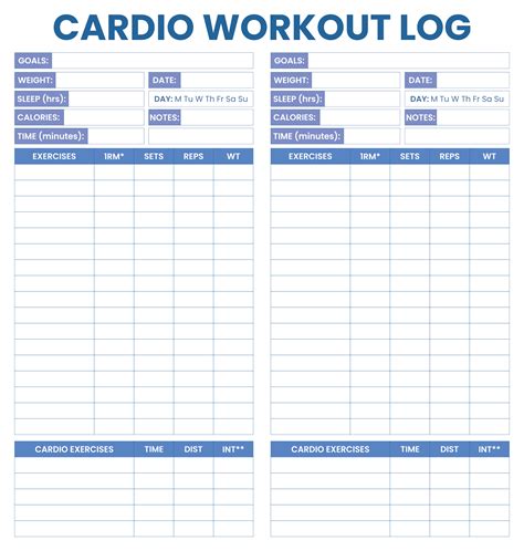 Cardio Google Sheet Template