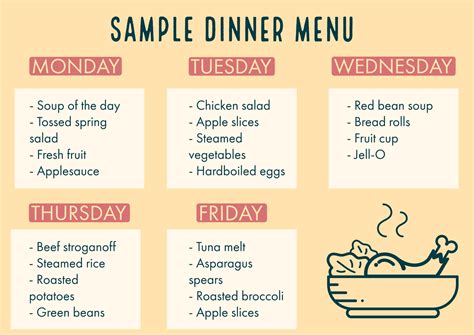 Care Home Menu Sample 1