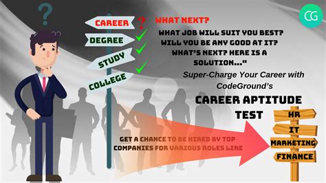 Career assessment