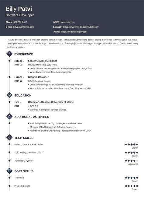 Career Change Resume Template