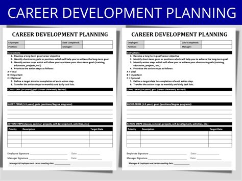 Career Development Plan Template Examples